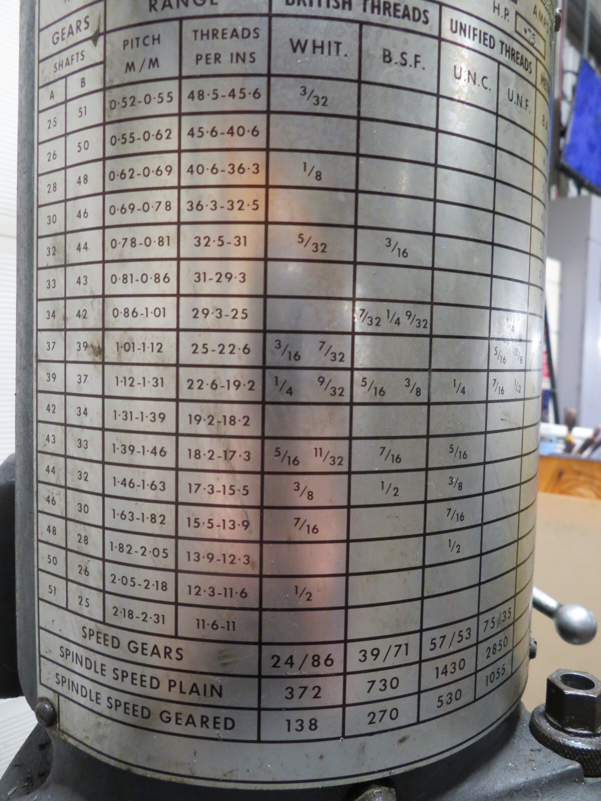 Alfred Herbert No.2 Flash Tapping Machine 3 Phase With Coolant & Change Gears - Image 8